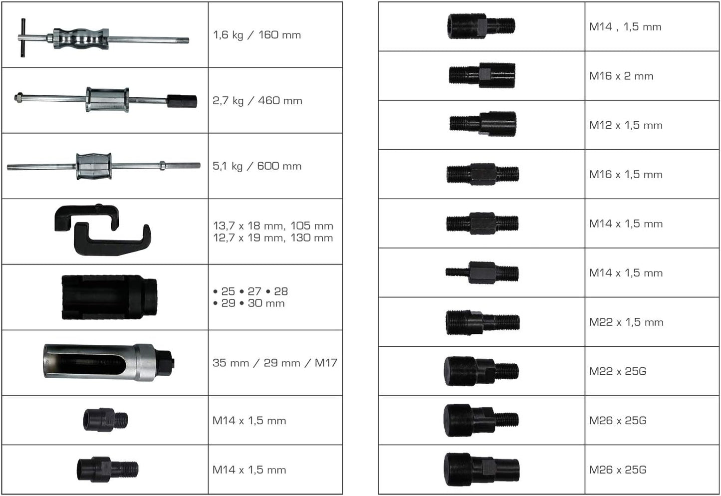 Coffert extracteur injecteurs 40 piéces